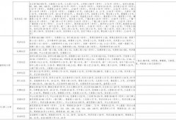 王室最新爆料视频下载大全,最新爆料视频下载大全大汇总